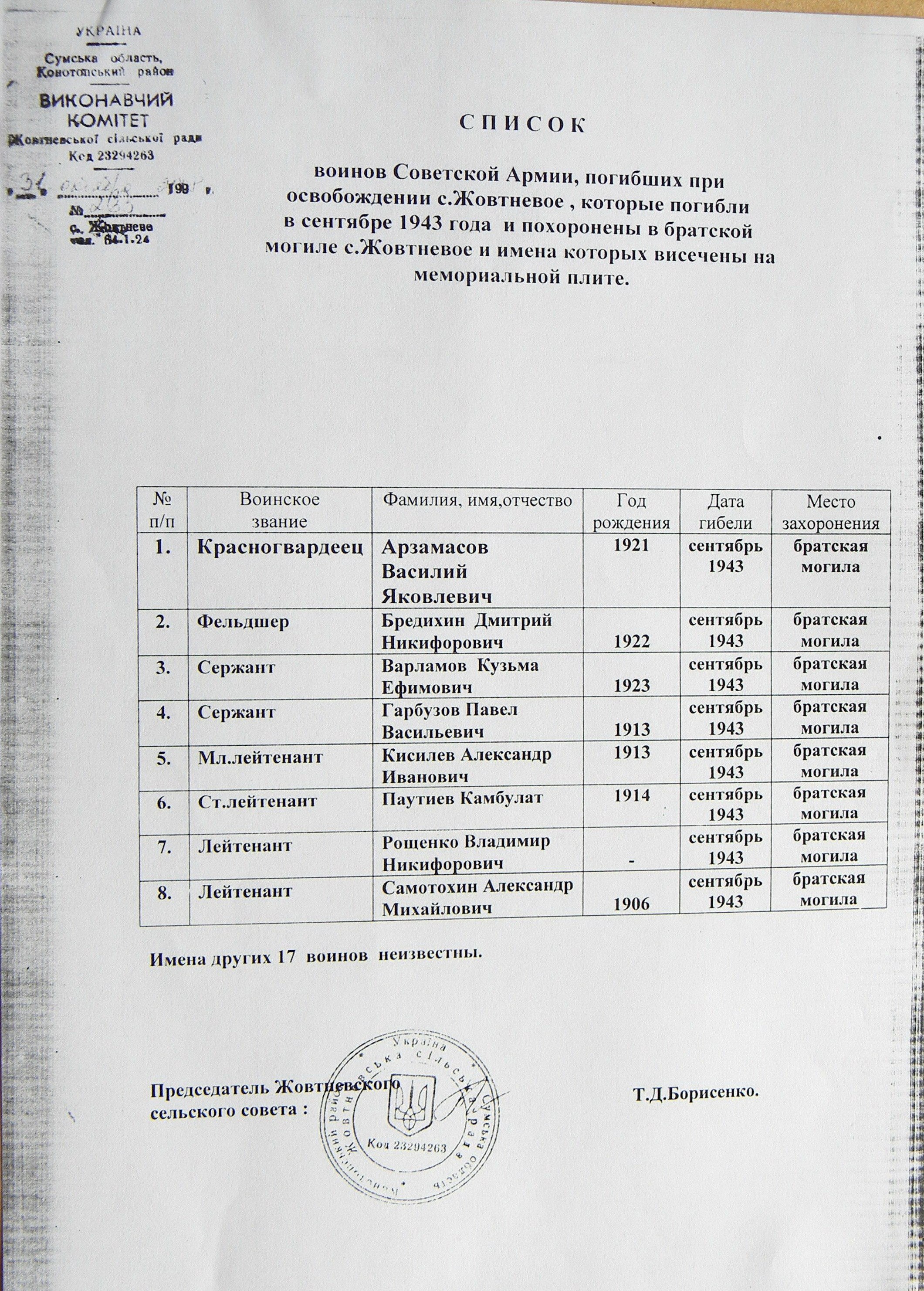 Братская могила в с. Жовтневое