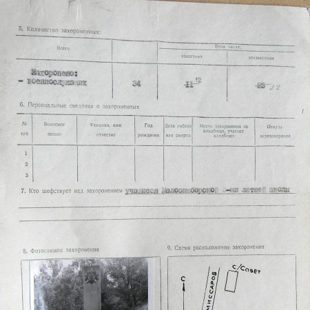 Братская могила в с. Малый Самбор