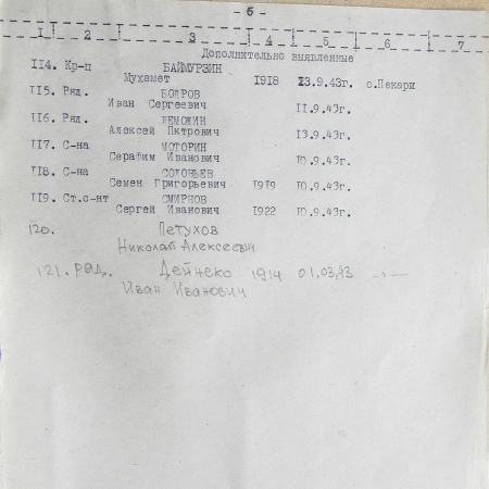 Братская могила в с. Пекари