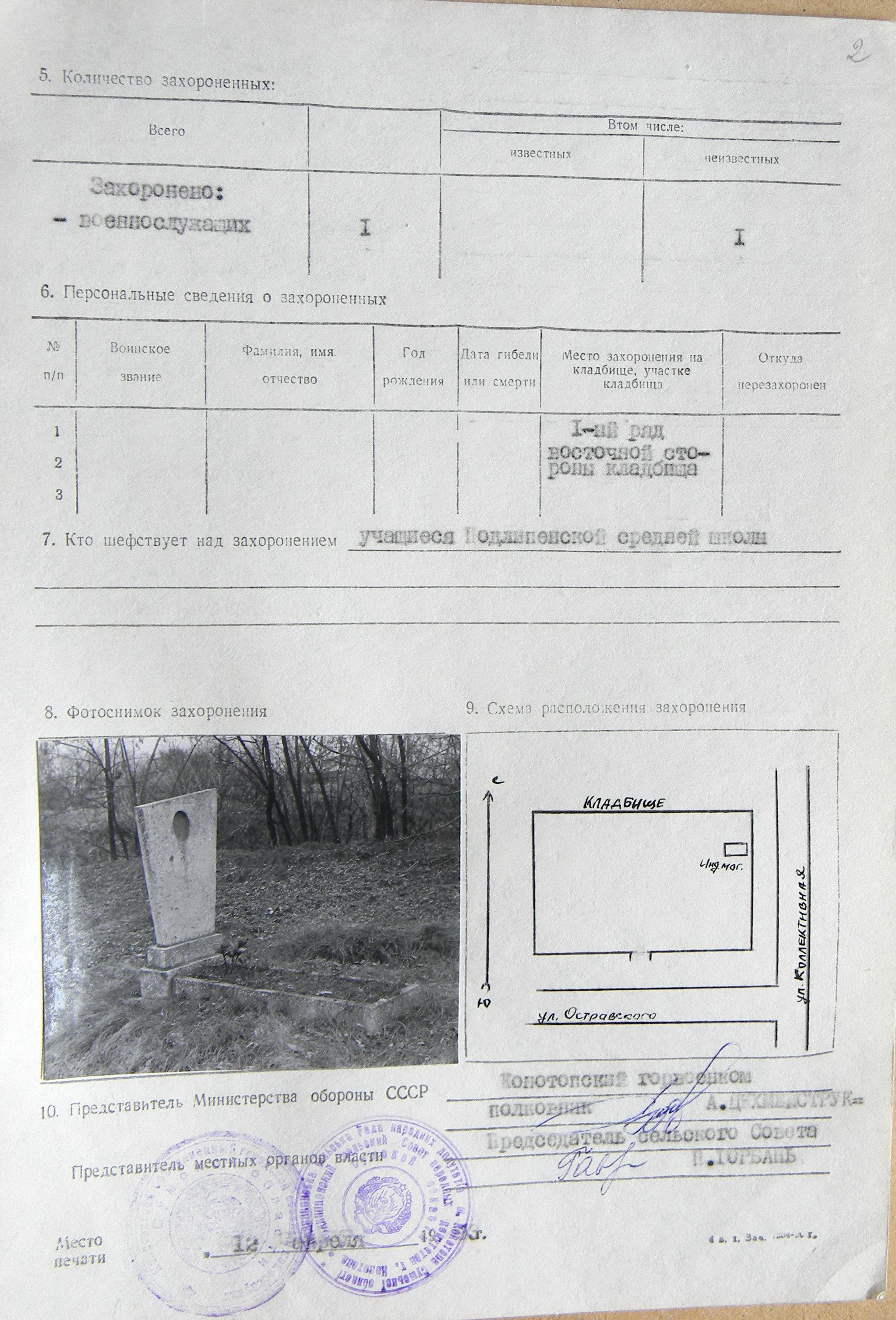 Могила неизвестного солдата в с. Подлипное