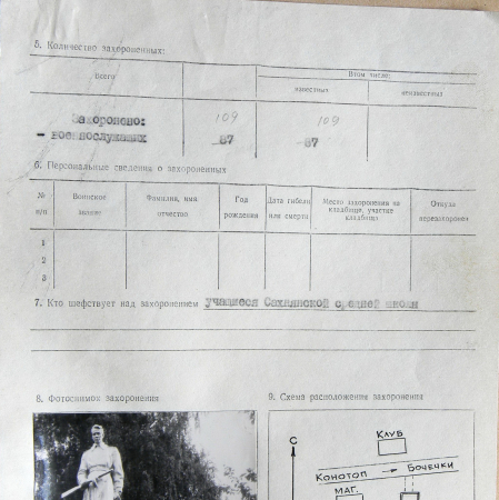 Братская могила в с. Сахны