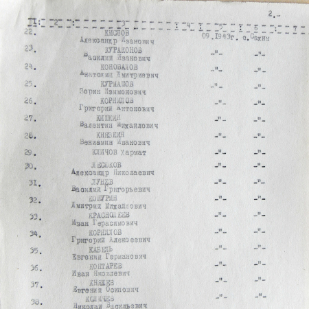 Братская могила в с. Сахны