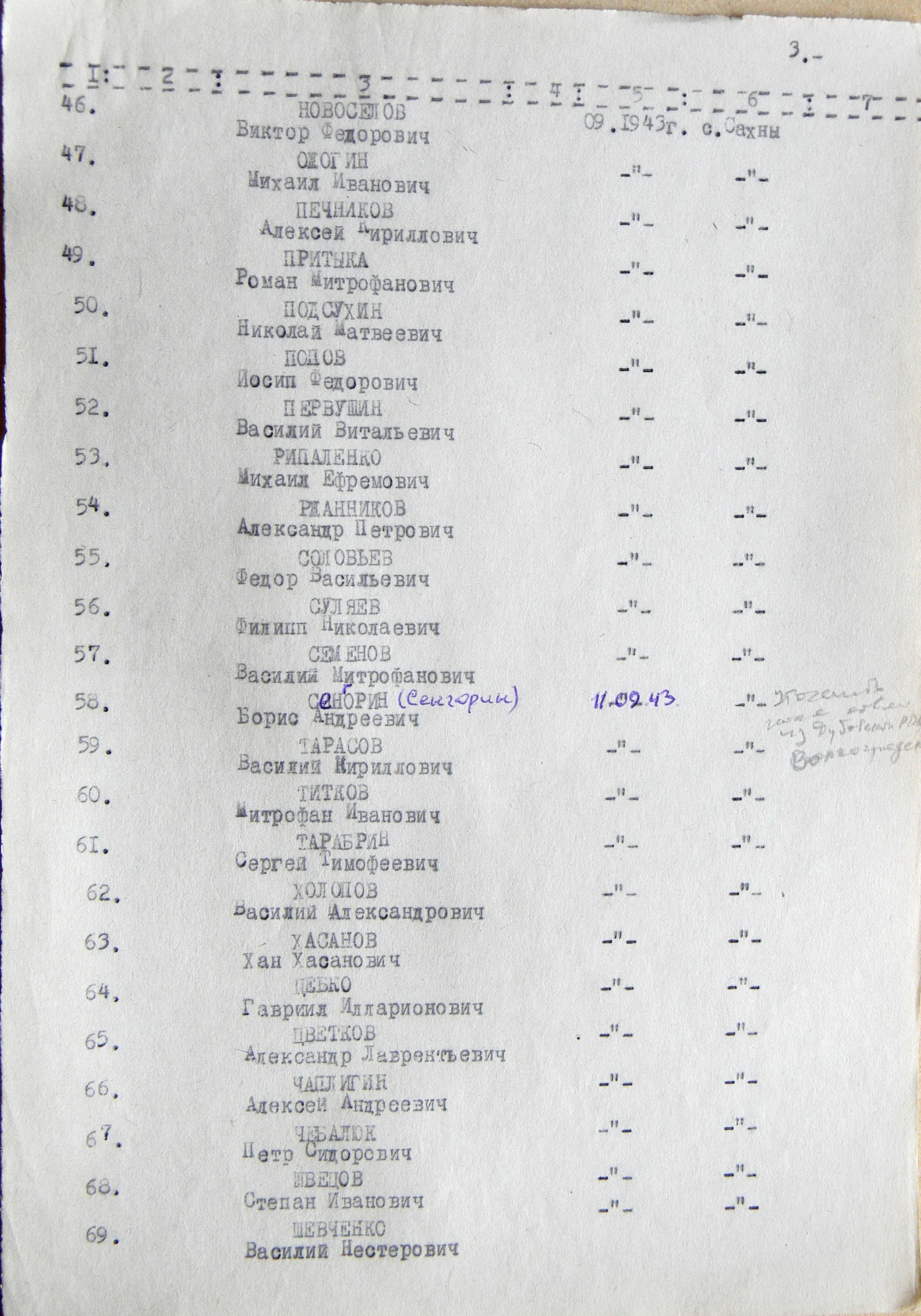 Братская могила в с. Сахны
