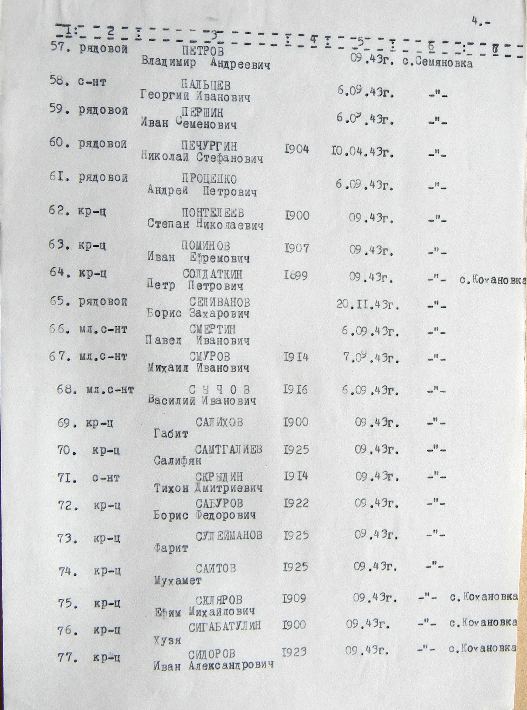 Братская могила в с. Семяновка