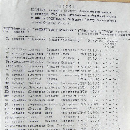 Братская могила в с. Сосновка Глуховского 