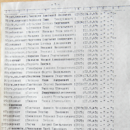 Братская могила в с. Сосновка Глуховского 