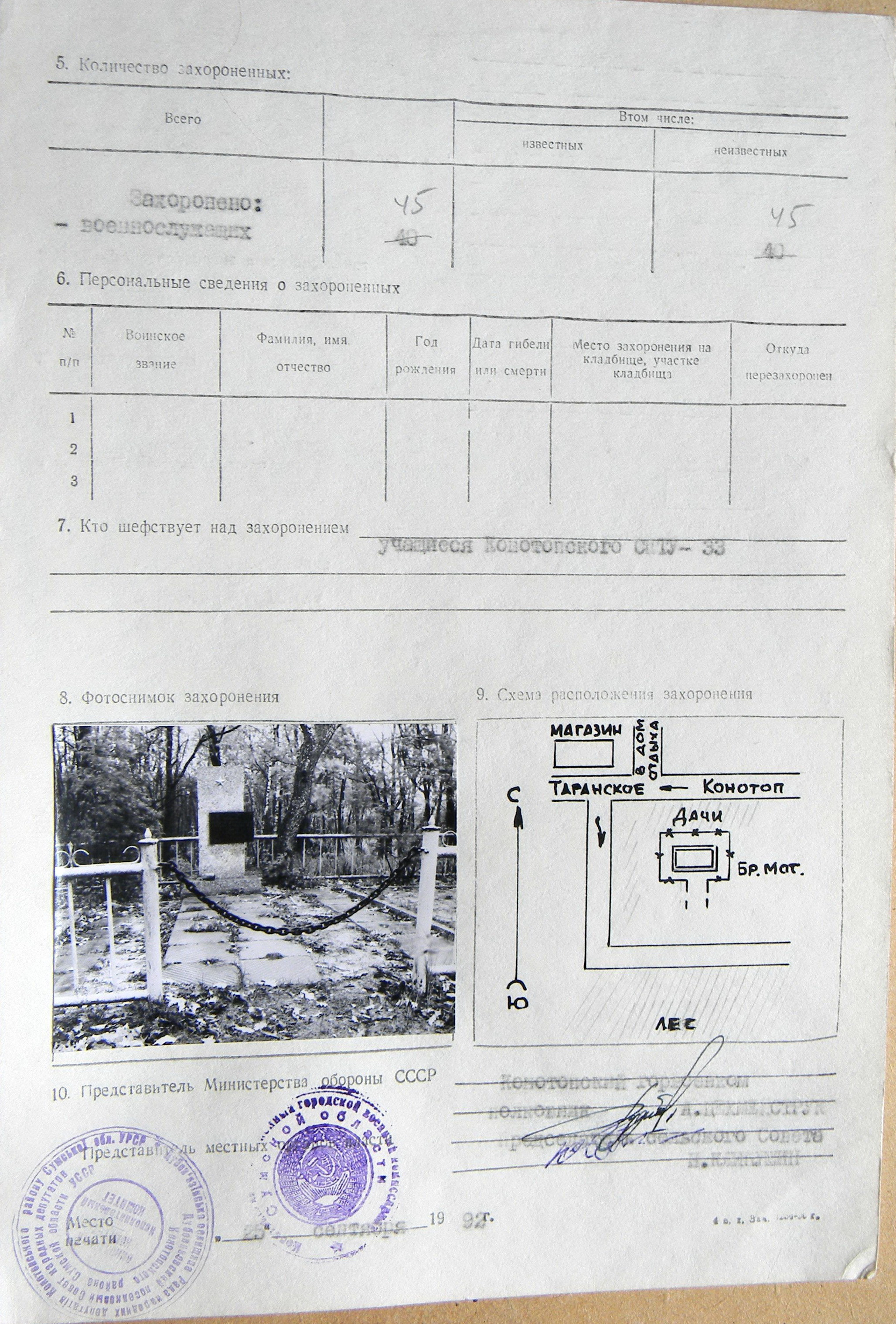 Братская могила возле магазина в с. Таранское 