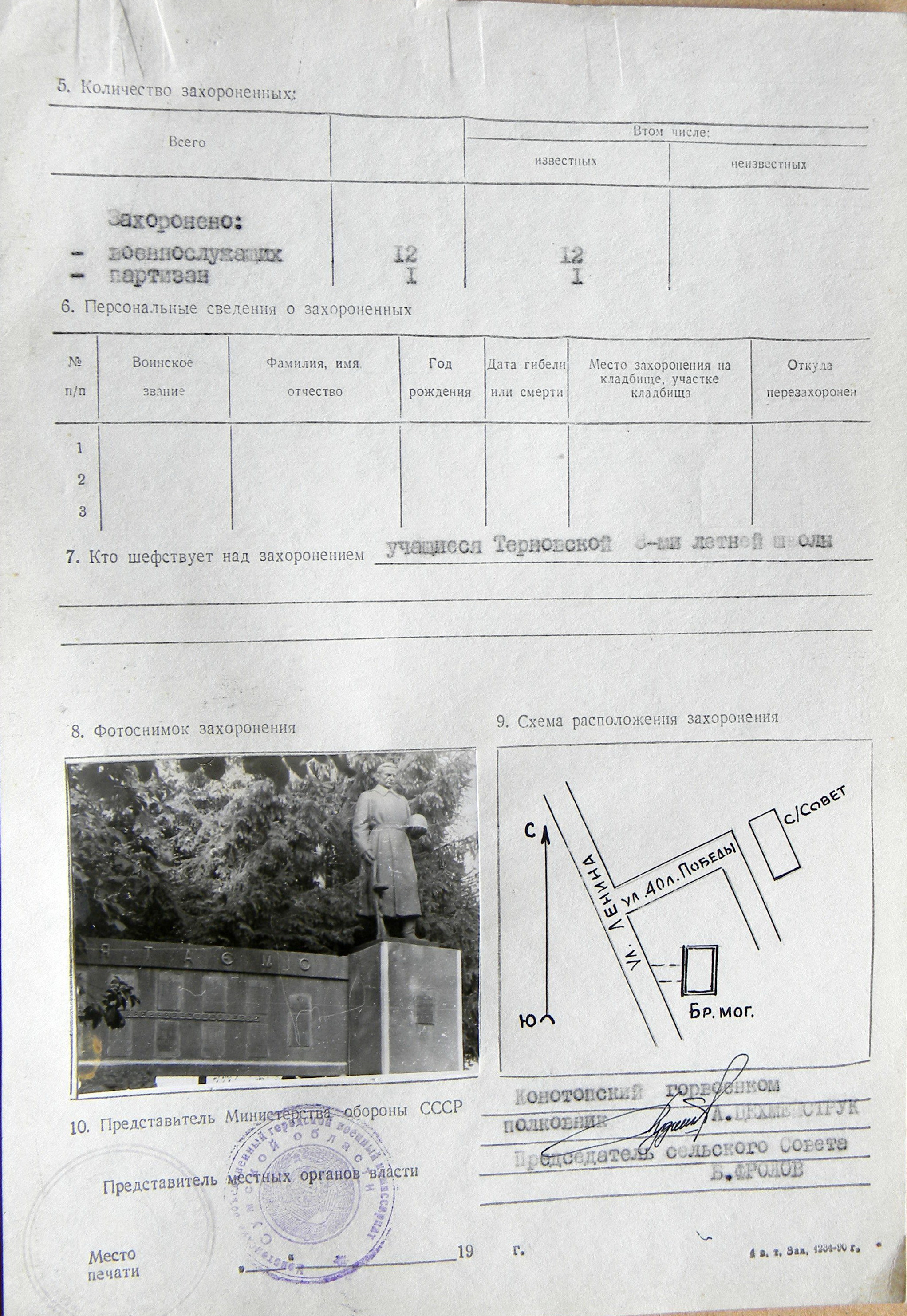 Братская могила в с. Терновка 