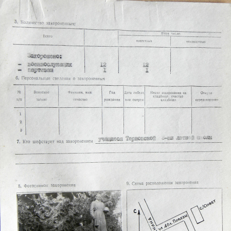 Братская могила в с. Терновка 
