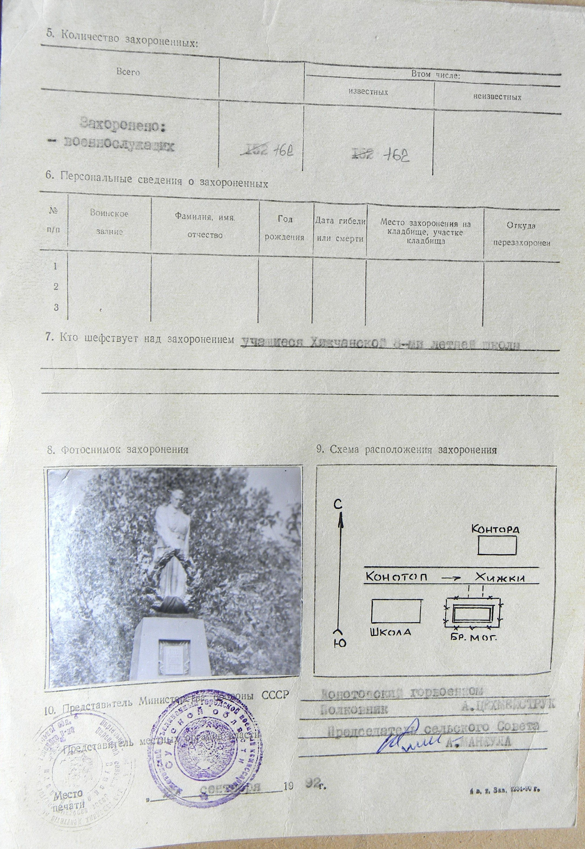 Братская могила в с. Хижки 
