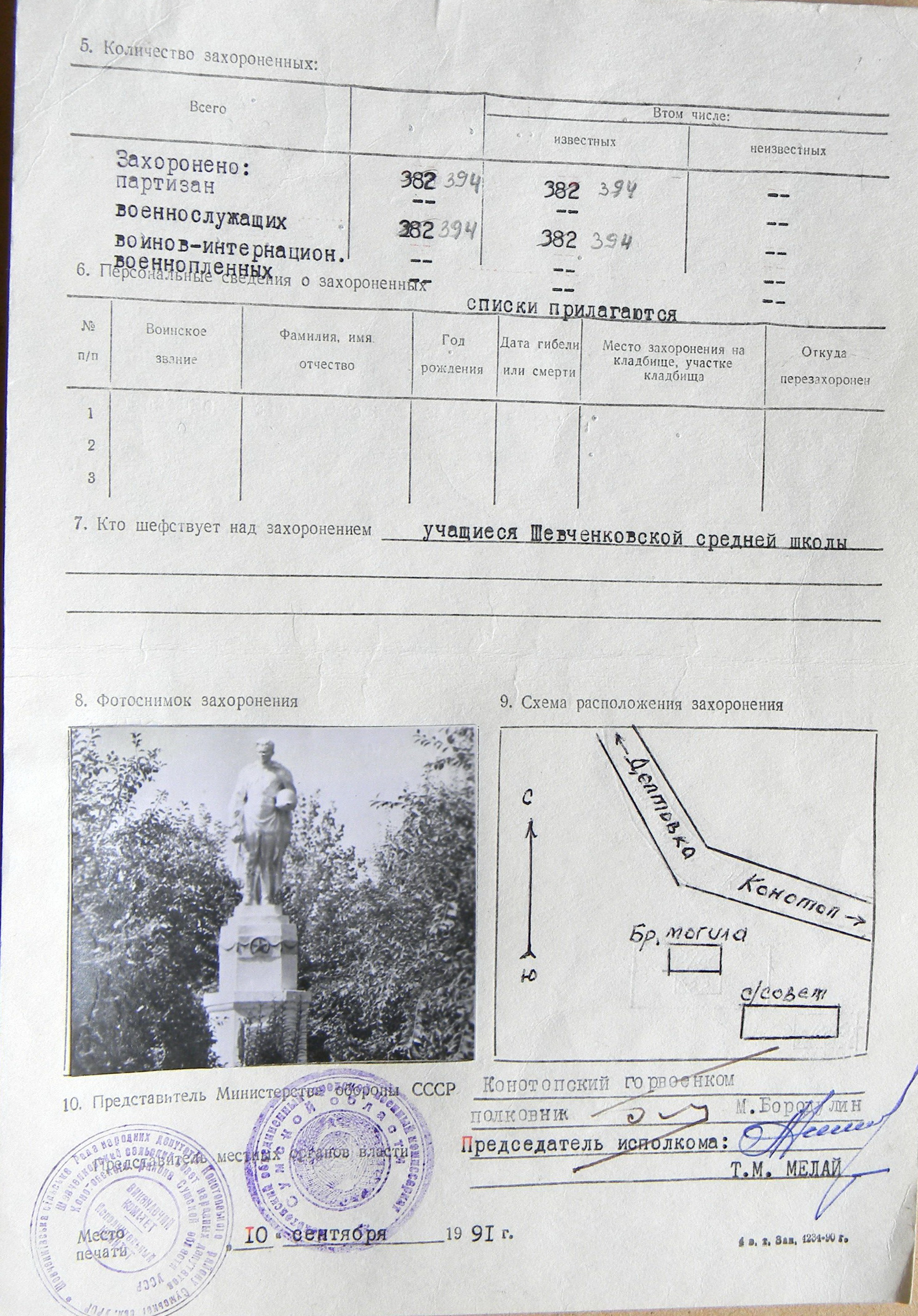 Братская могила в с. Шевченково 