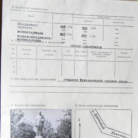 Братская могила в с. Шевченково 