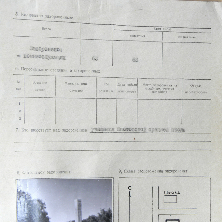 Братская могила в с. Шпотовка 
