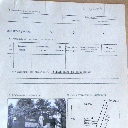 Братская могила в с. Великая Рыбица 
