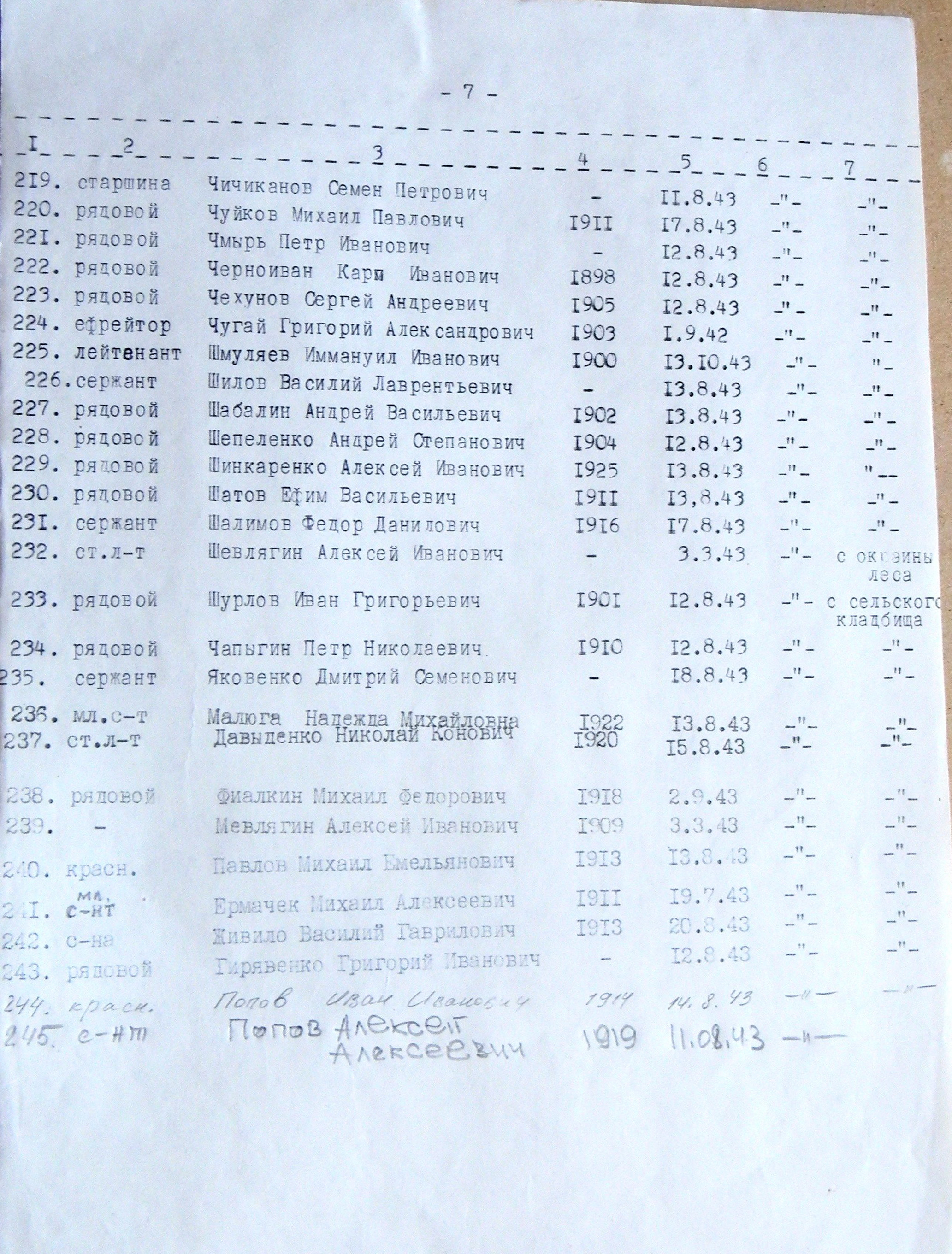 Братская могила в с. Великий Бобрик 