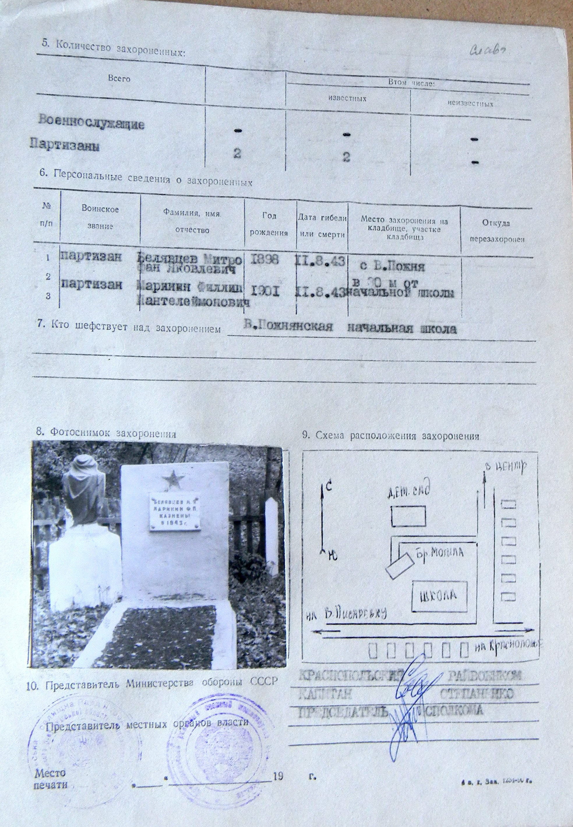 Могила партизан в с. Верхняя Пожня