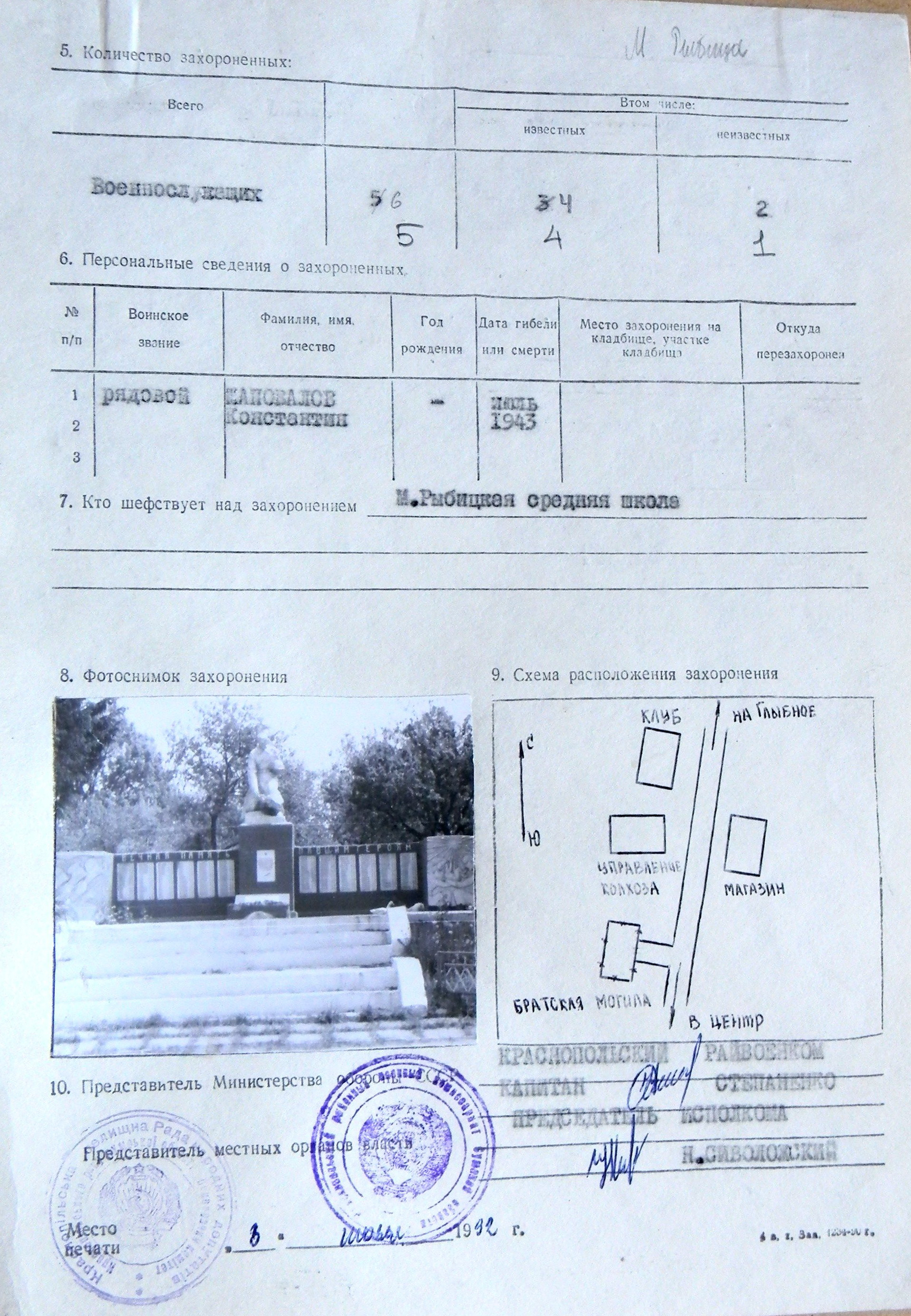 Братская могила в с. Малая Рыбица