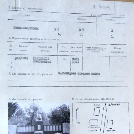 Братская могила в с. Малая Рыбица