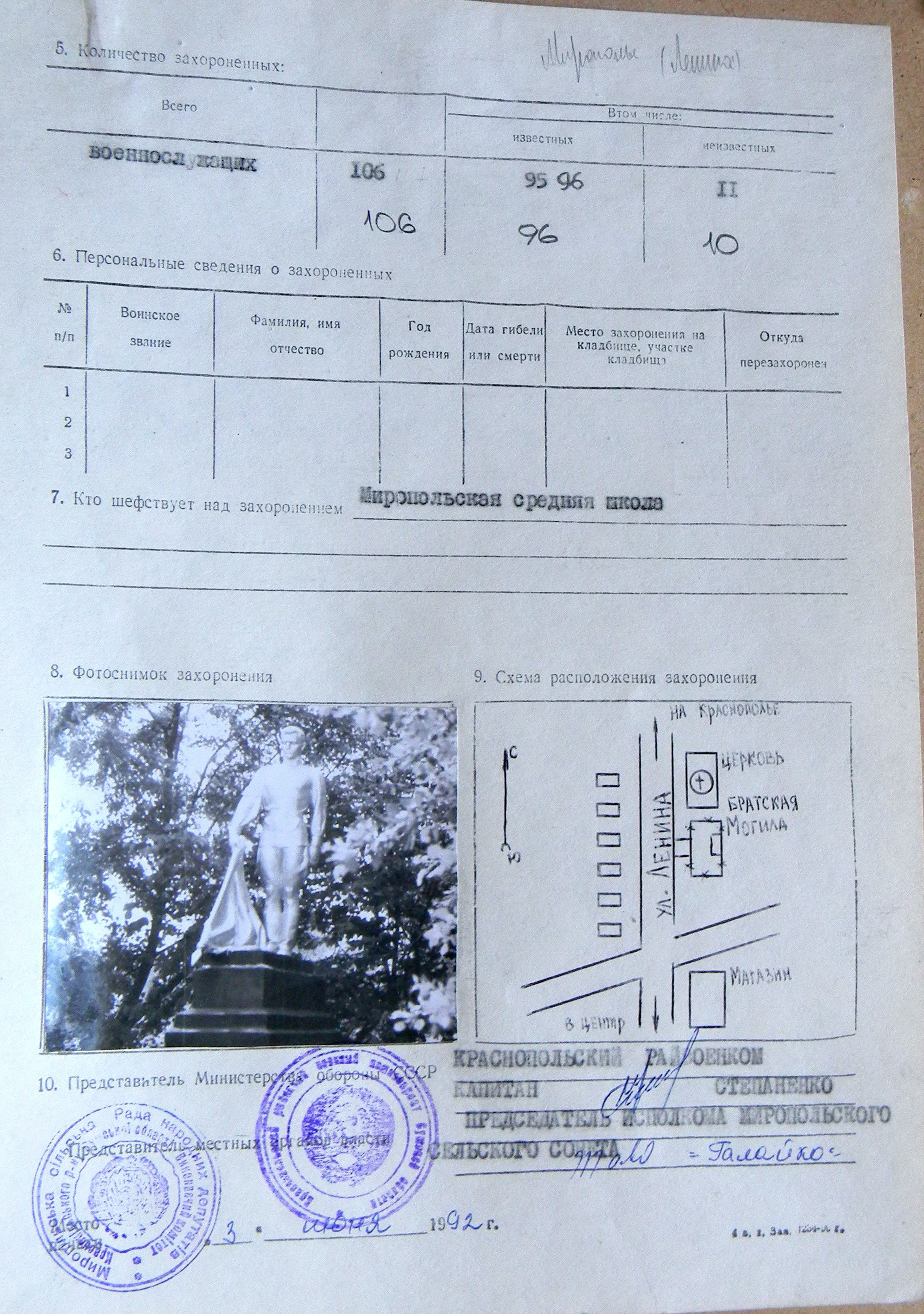 Братская могила возле церкви в с. Мирополье
