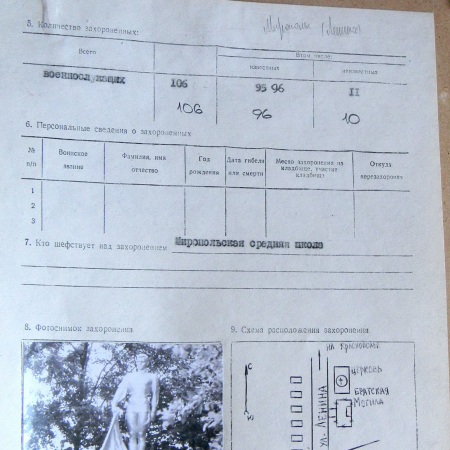 Братская могила возле церкви в с. Мирополье