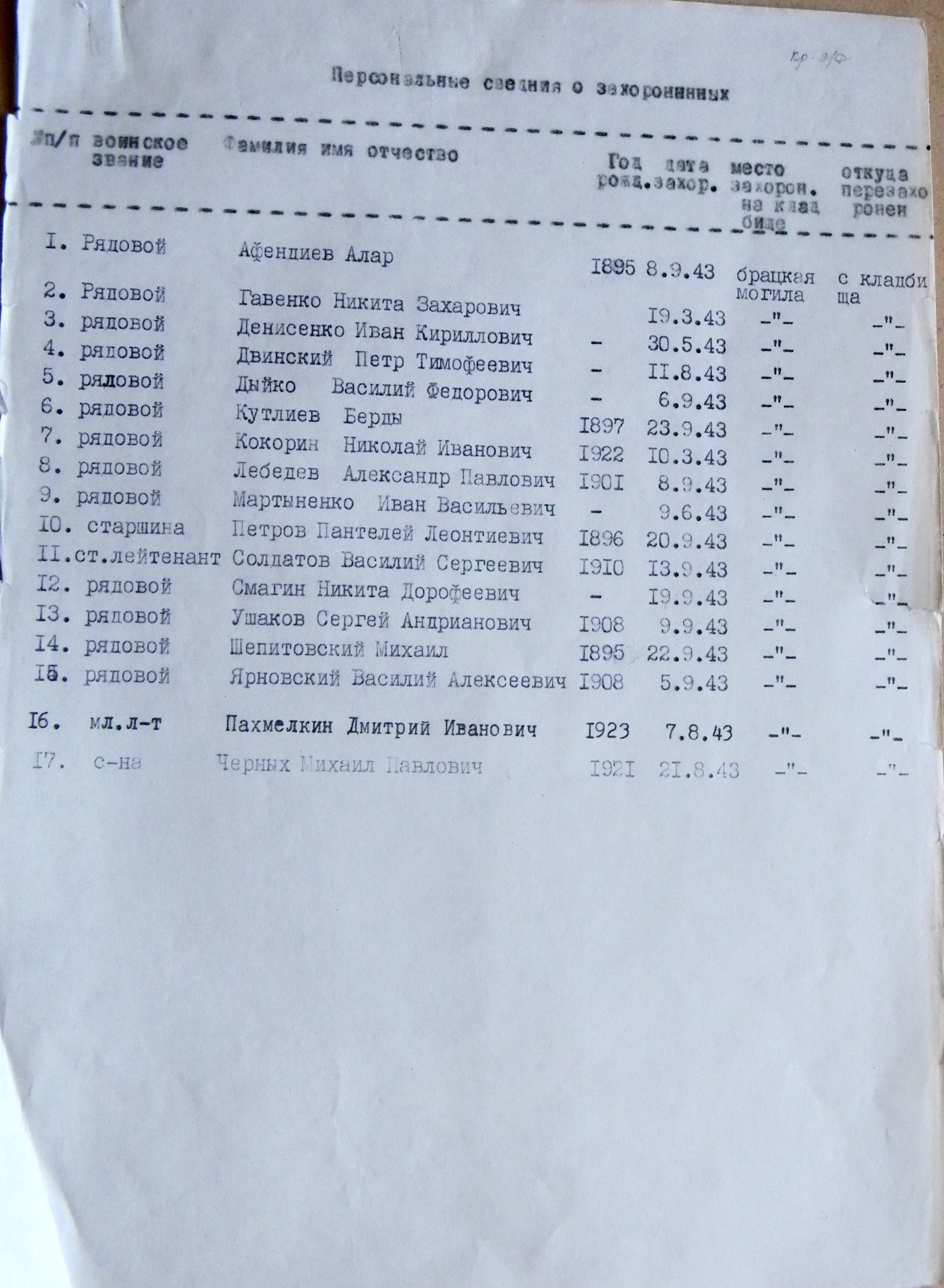 с. Михайловка
