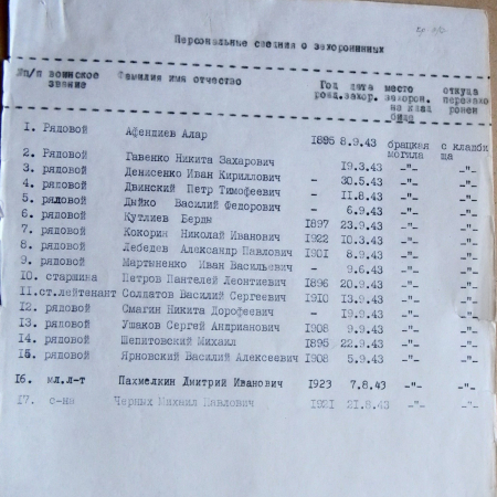 с. Михайловка