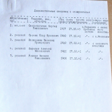 Братская могила в с. Наумовка 