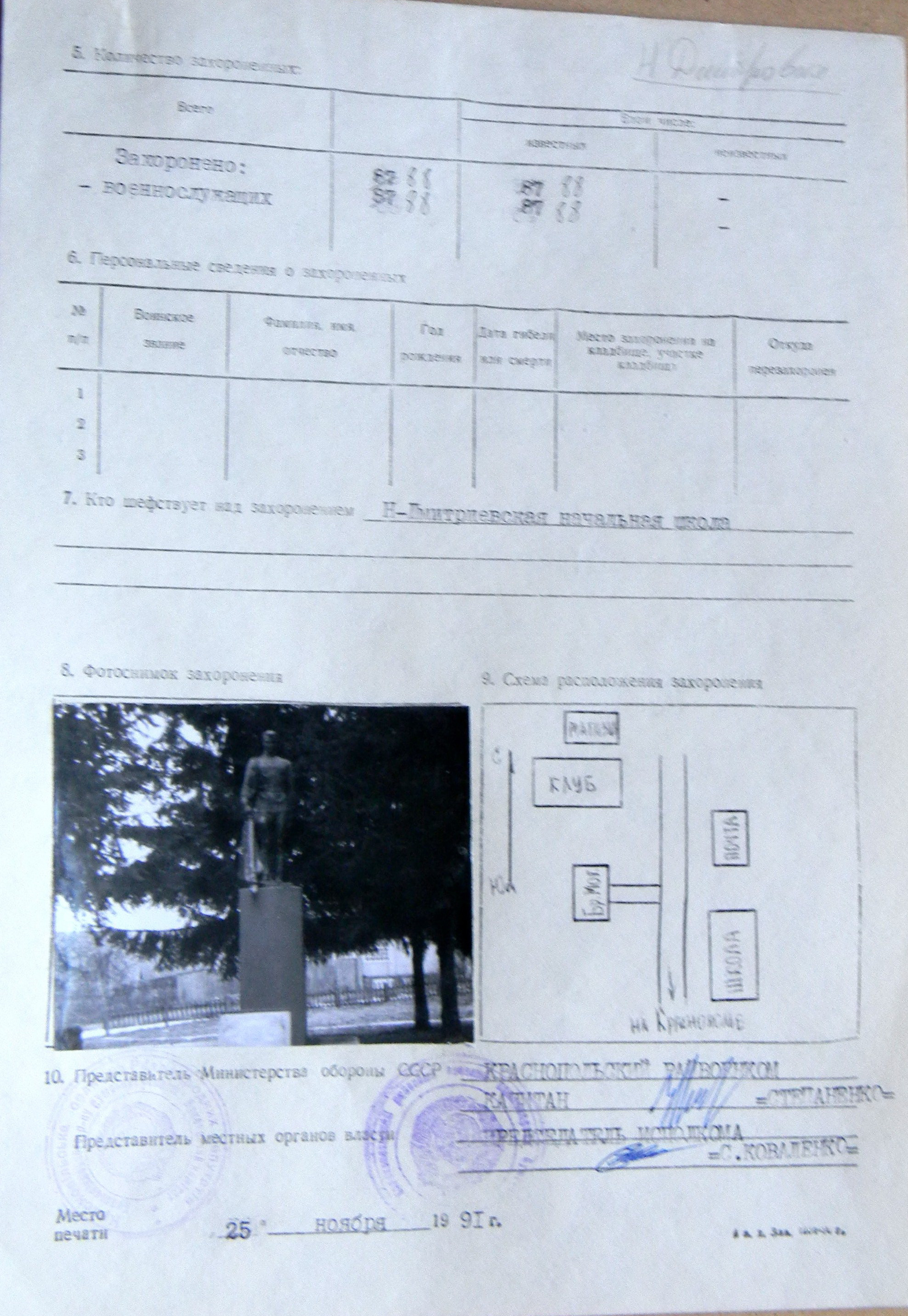 Братская могила в с. Новодмитровка 
