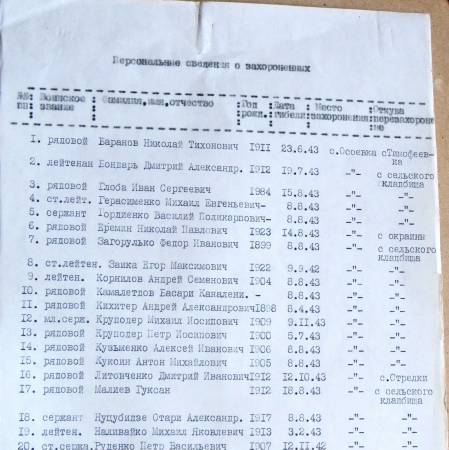 Братская могила в с. Осоевка