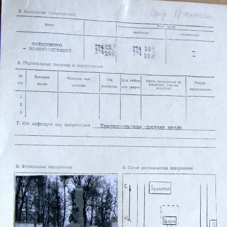 Братская могила возле гостиницы в пгт Краснополье 
