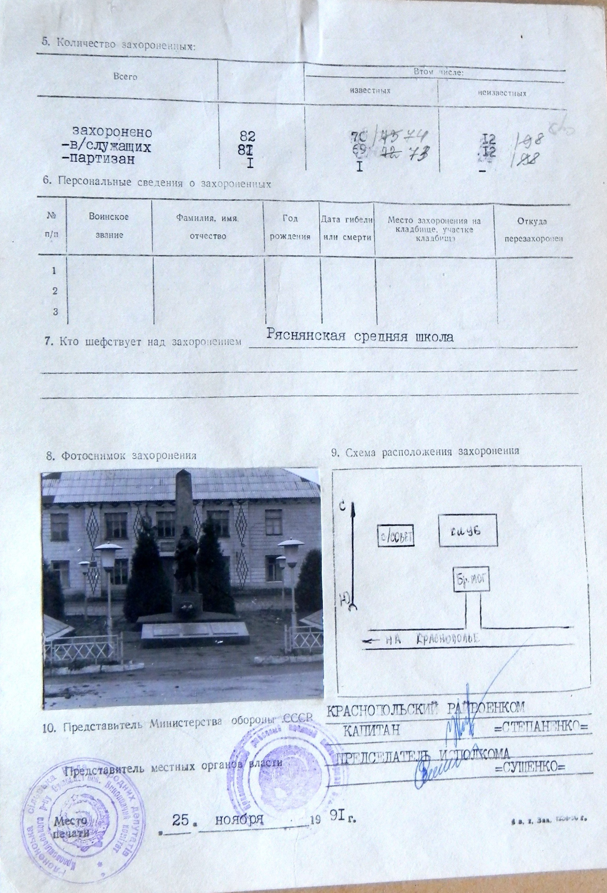 Братская могила в с. Рясное 