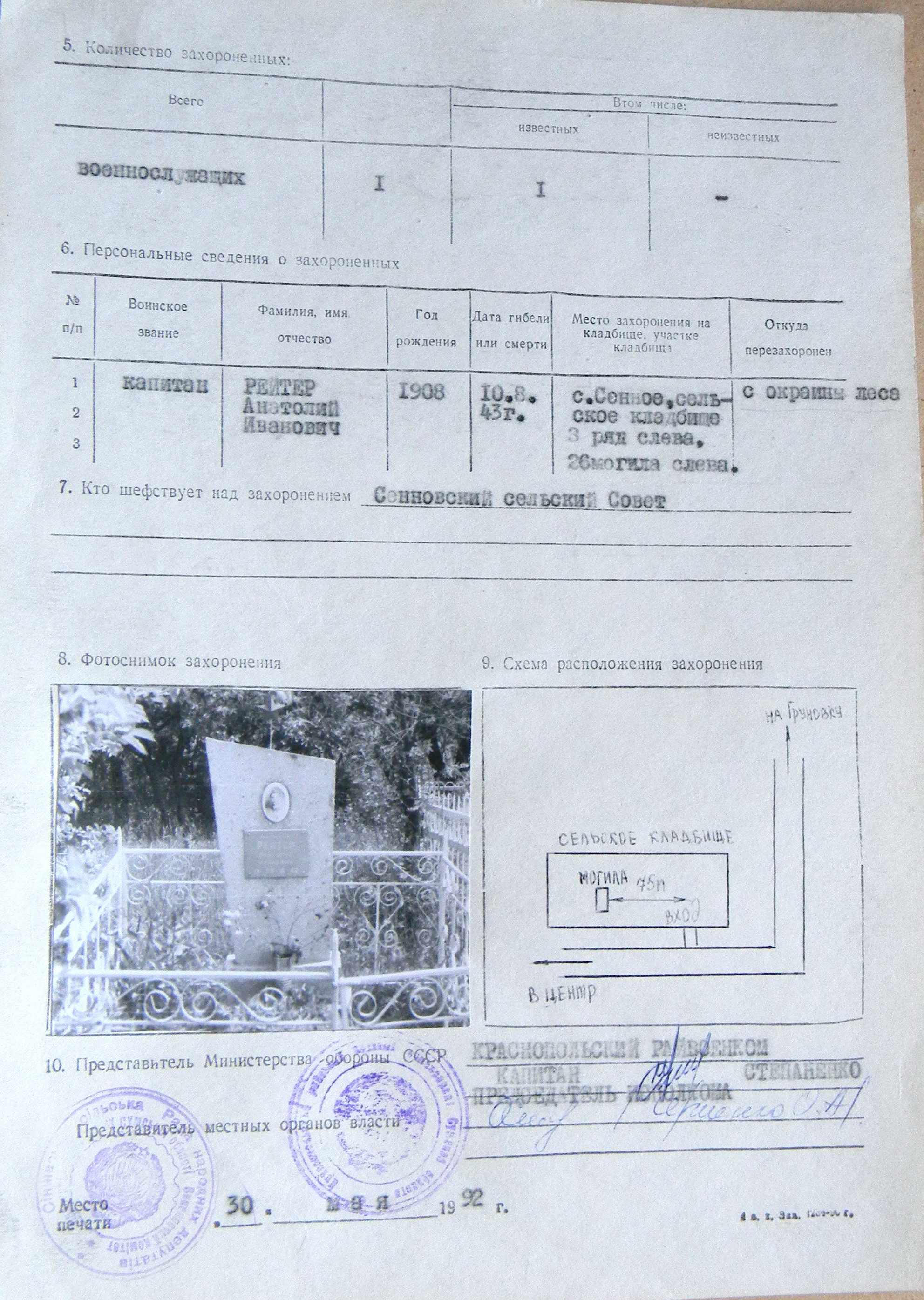 Могила капитана Рейтера А.  И. в с. Сенное
