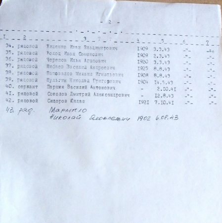 Братская могила в с. Славгород 