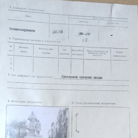 Братская могила в центре с. Славгород 