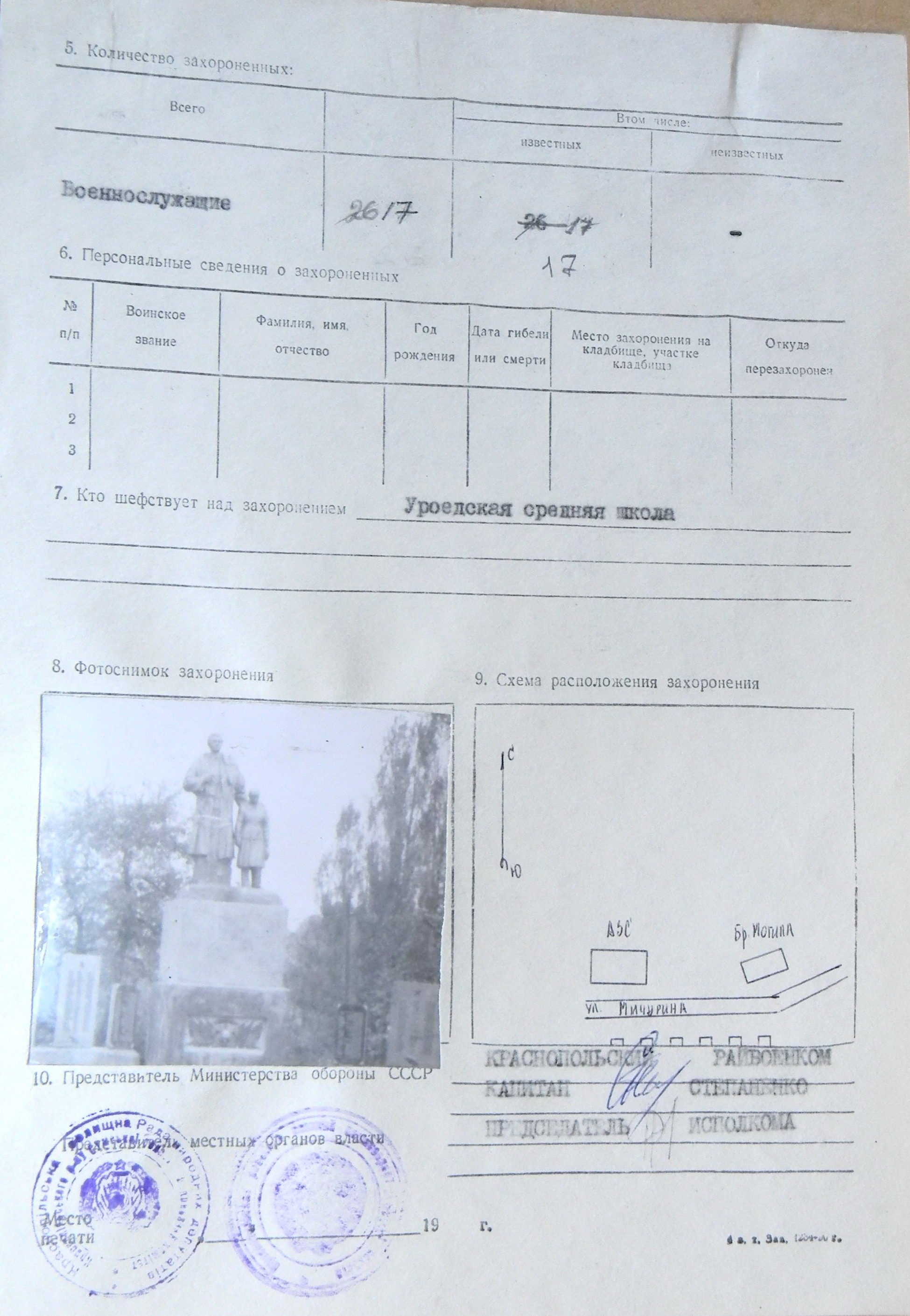 Братская могила возле АЗС пгт Угроеды