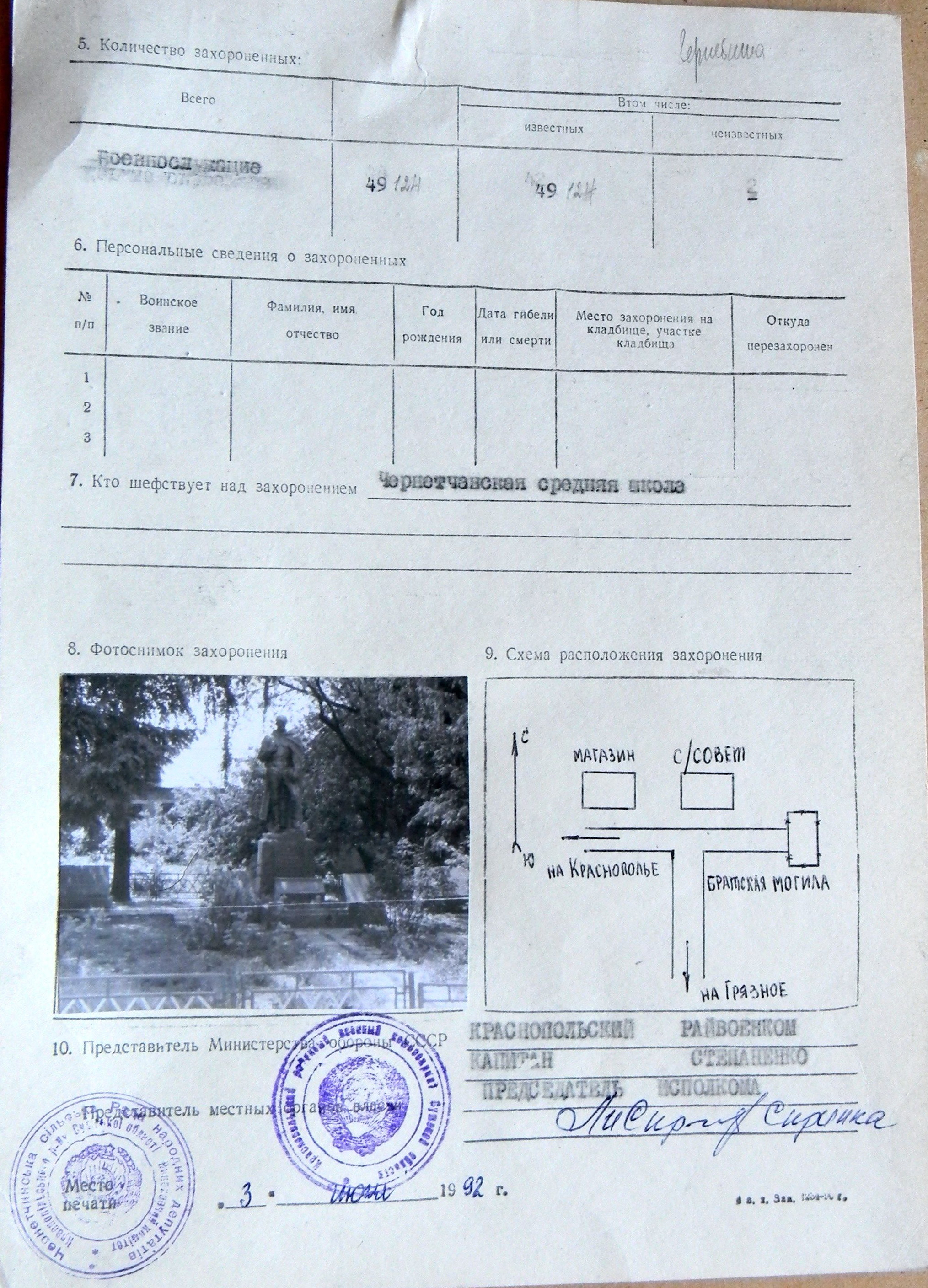 Братская могила в с. Чернечино 