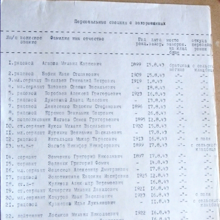 Братская могила в с. Ясенок 