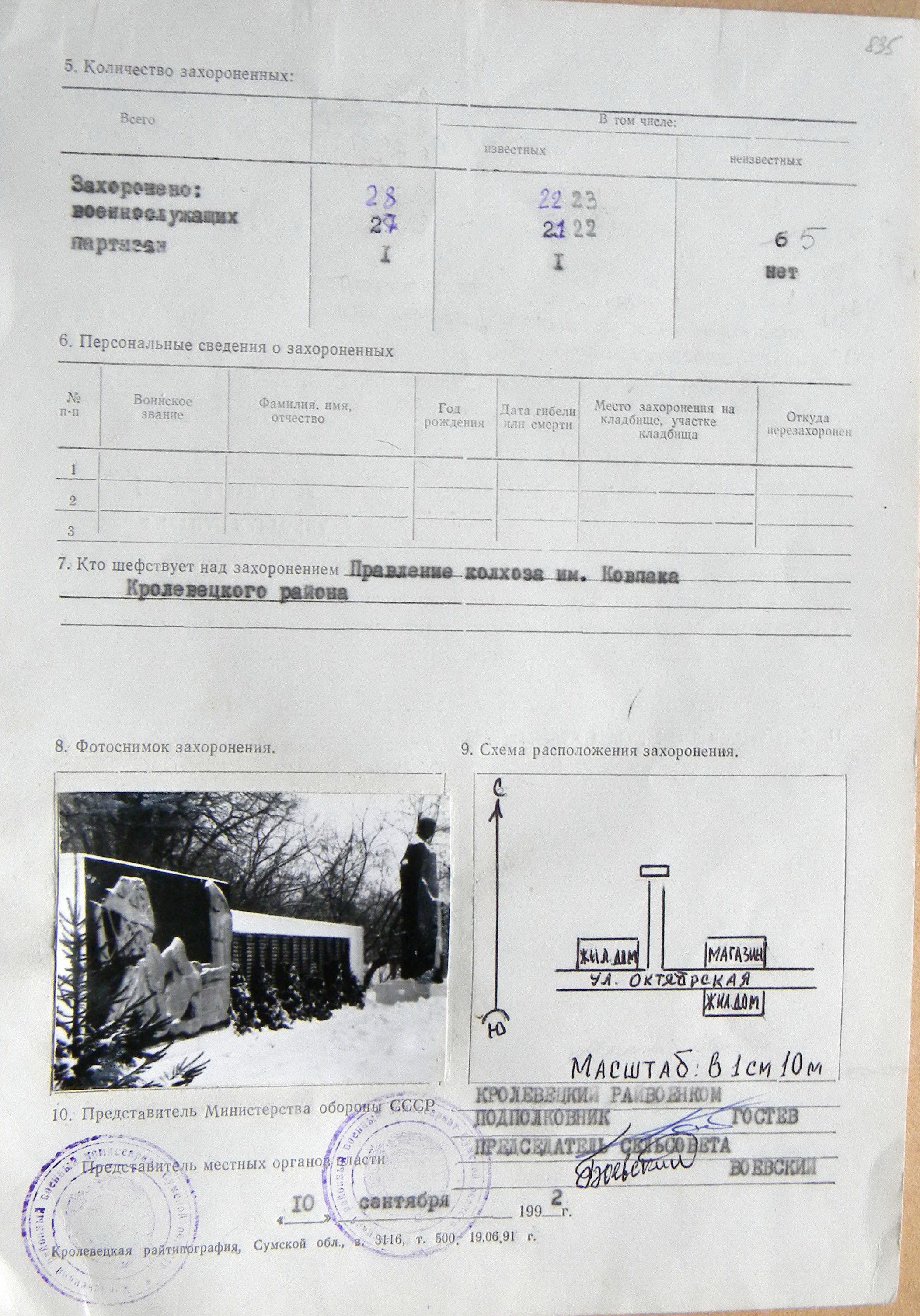 Братская могила в с. Воргол