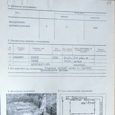 Братская могила в с. Грузкое 