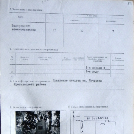 Братская могила в с. Заболотово 