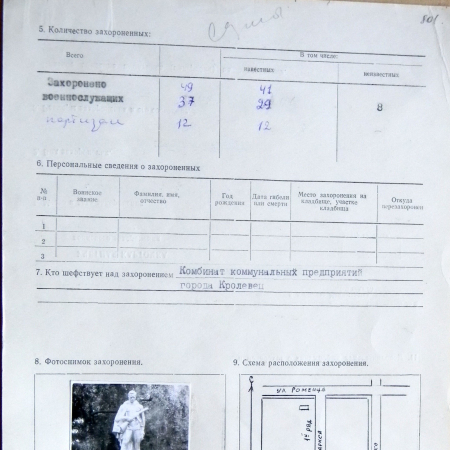 Братская могила на городском кладбище г. Кролевец 