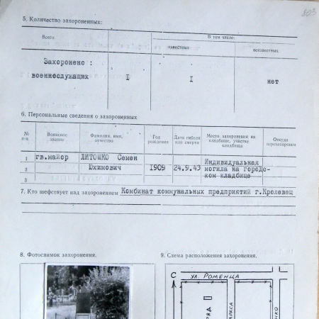 Могила гв. майора Литошко С. Ю. в г. Кролевец