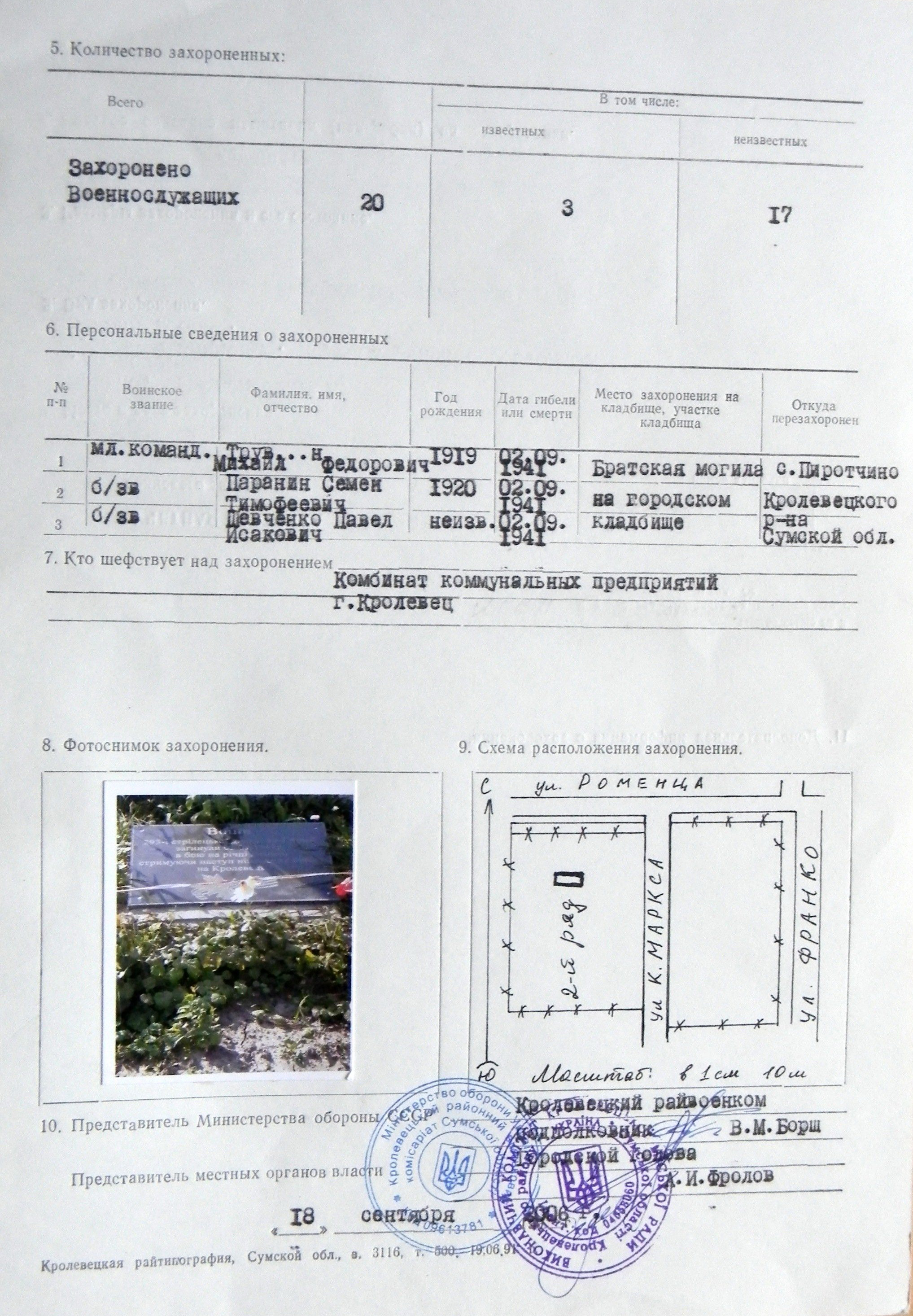 Братская могила в г. Кролевец 