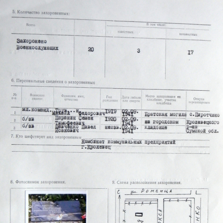 Братская могила в г. Кролевец 