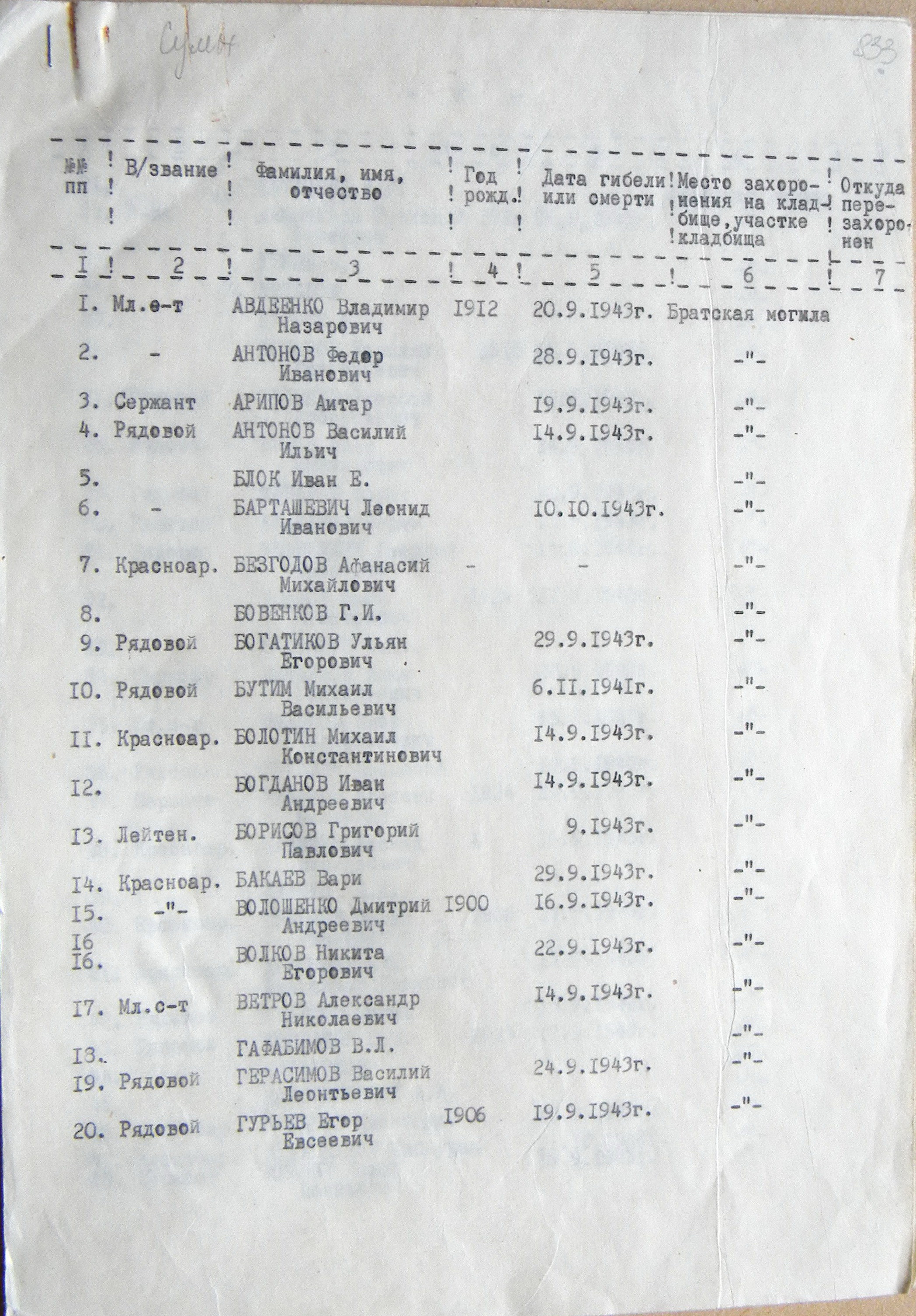 Братская могила в с. Ленинское 