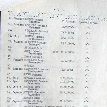 Братская могила в с. Ленинское 