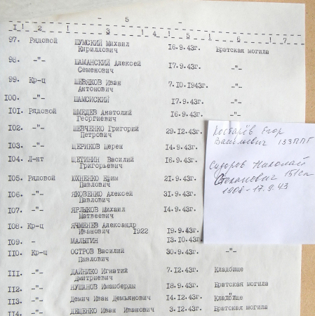 Братская могила в с. Ленинское 