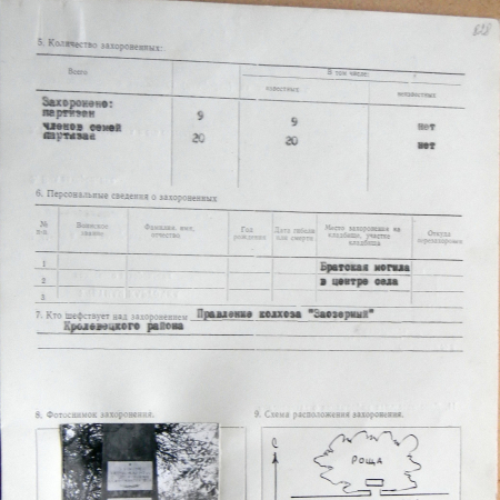 Братская могила партизан  в с. Новоселица