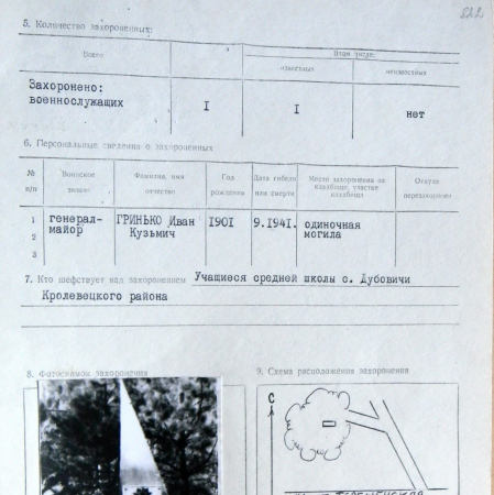Могила генерал-майора в ур. Малькивщина