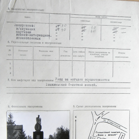 Братская могила в с. Бишкинь